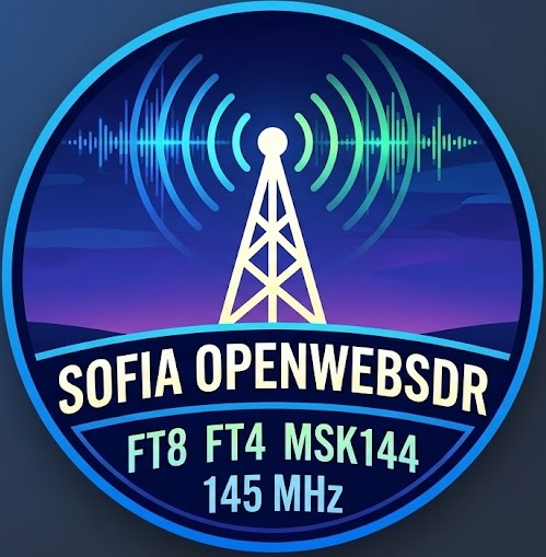 Receiver avatar